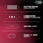 Combo Pack – USA Special